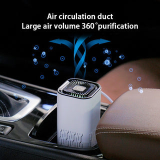 Car Air Purifier Portable Negative Ion Generator -  Air Freshen Washer For Home or Car to Remove Formaldehyde Dust Smoke