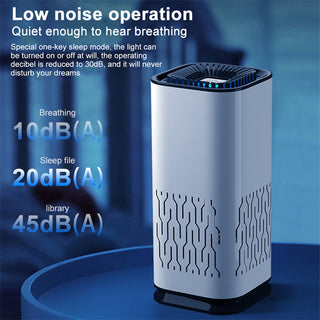 Car Air Purifier Portable Negative Ion Generator -  Air Freshen Washer For Home or Car to Remove Formaldehyde Dust Smoke